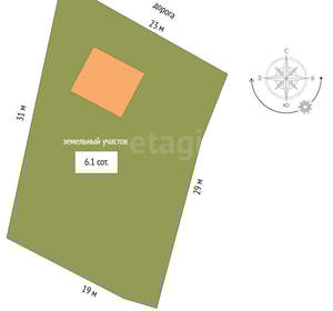 Дом 36м&sup2;, 2-этажный, участок 6 сот.  