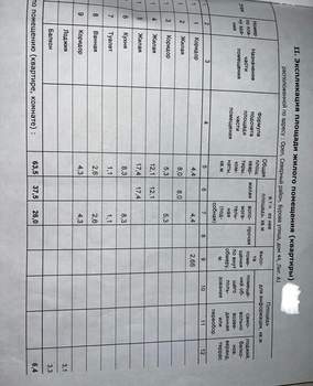 3-к квартира, вторичка, 63м2, 1/10 этаж