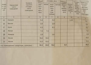3-к квартира, вторичка, 55м2, 1/3 этаж