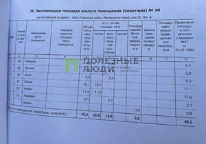 2-к квартира, вторичка, 46м2, 3/5 этаж