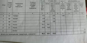 2-к квартира, вторичка, 46м2, 2/5 этаж