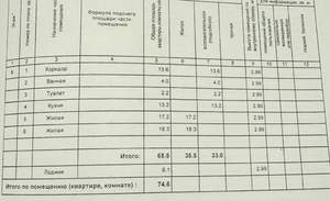 2-к квартира, вторичка, 74м2, 8/16 этаж