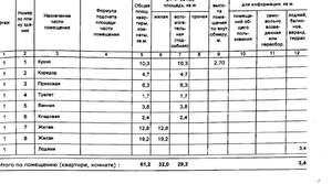 2-к квартира, вторичка, 62м2, 1/10 этаж