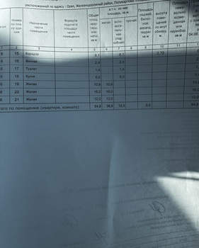 3-к квартира, вторичка, 55м2, 6/16 этаж