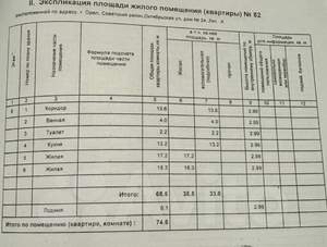 2-к квартира, вторичка, 74м2, 8/16 этаж
